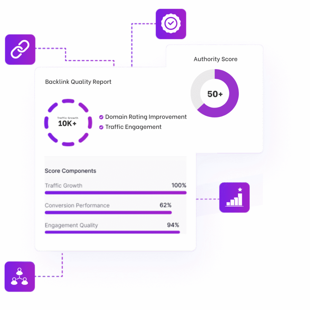 SEO Backlinks
